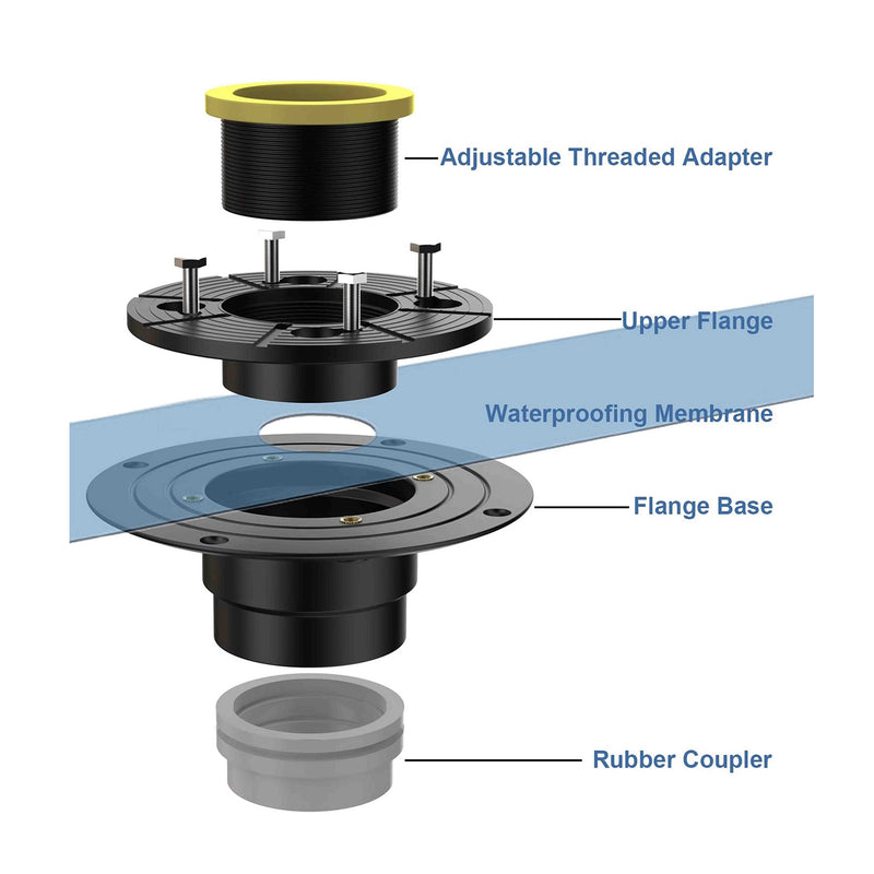 Drain Base