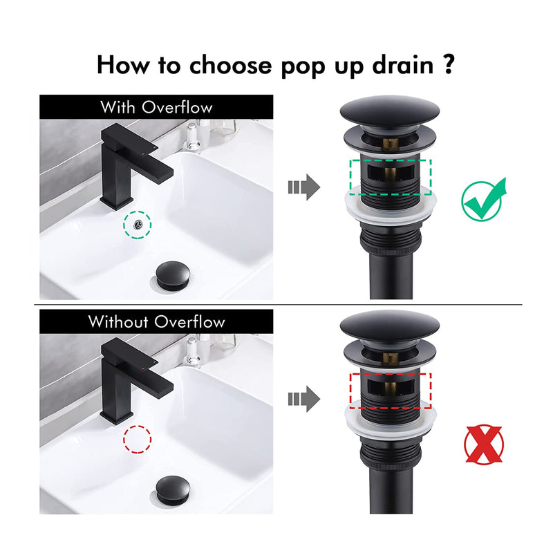 Drain Plug Pop Up with Overflow
