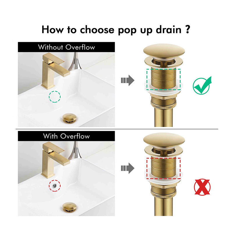 Drain Plug Pop Up without Overflow